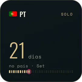 O widget de calendário do ePassport
